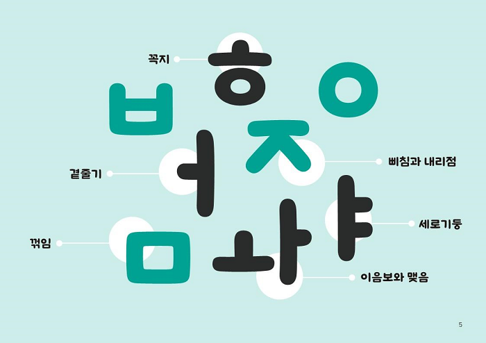 kcc간판