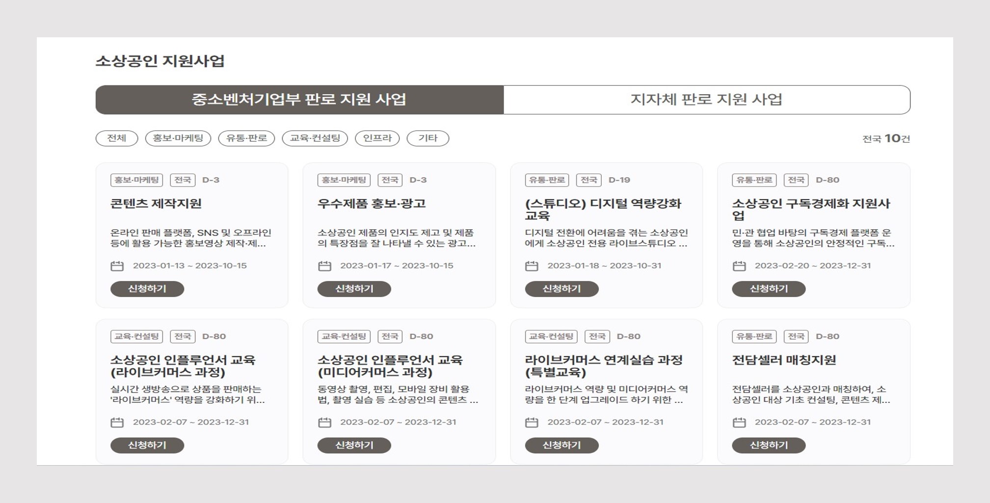 지원사업