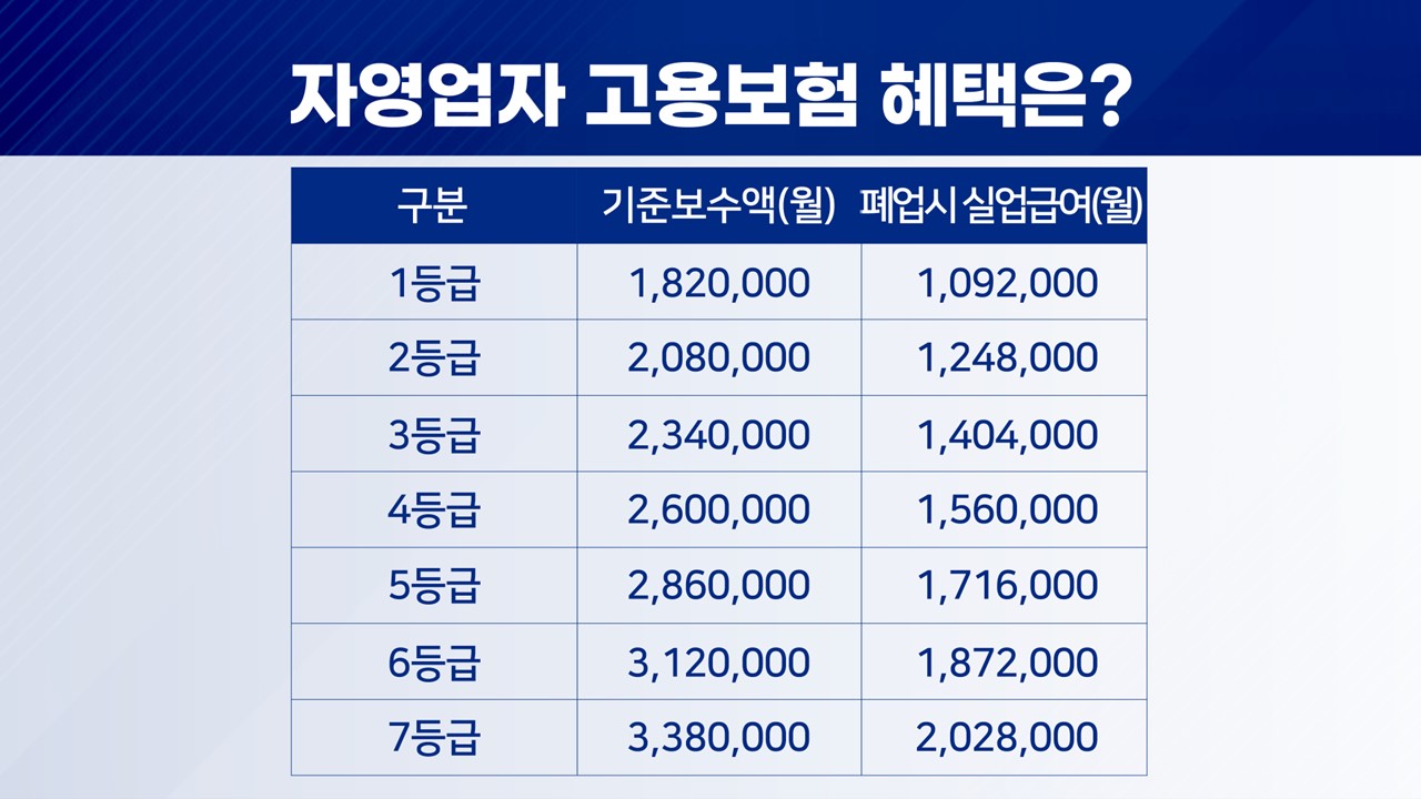 장읽남10202