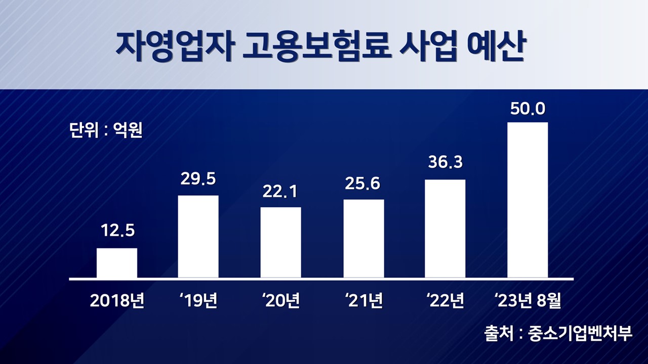 장읽남10204