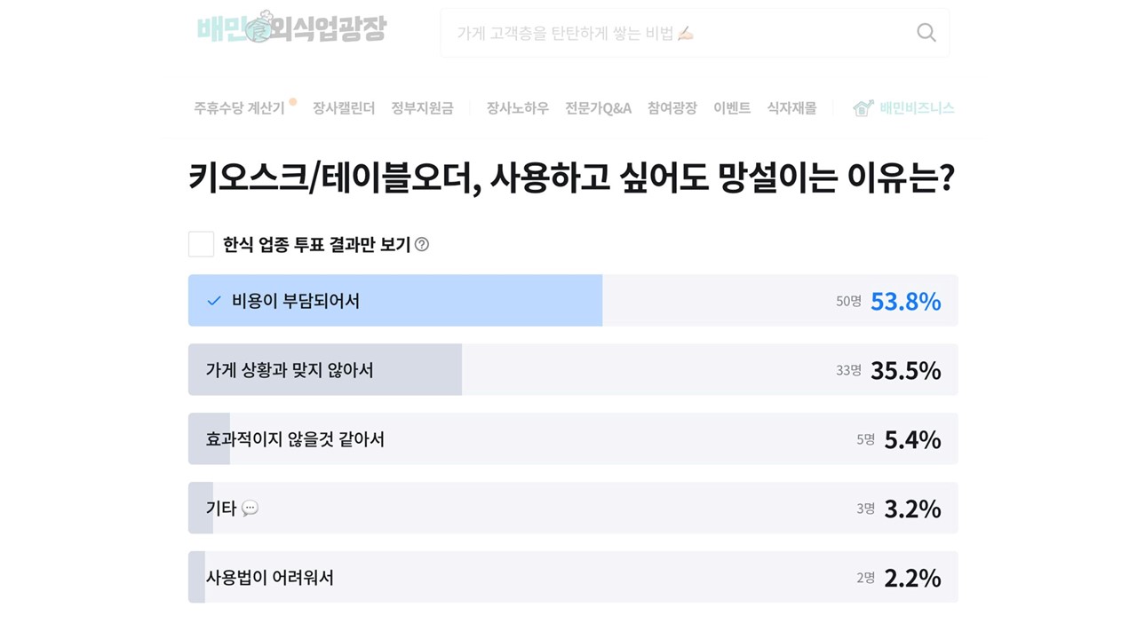 장읽남10062