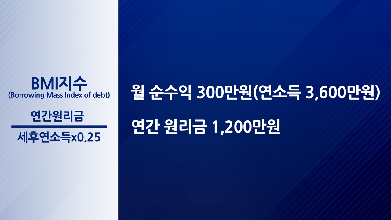 장읽남10068