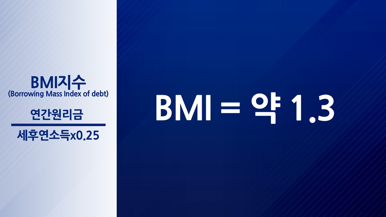 장읽남10068