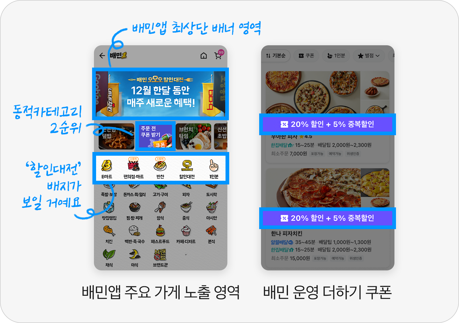 기획전