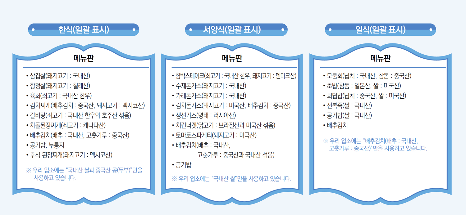 원산지일괄표시