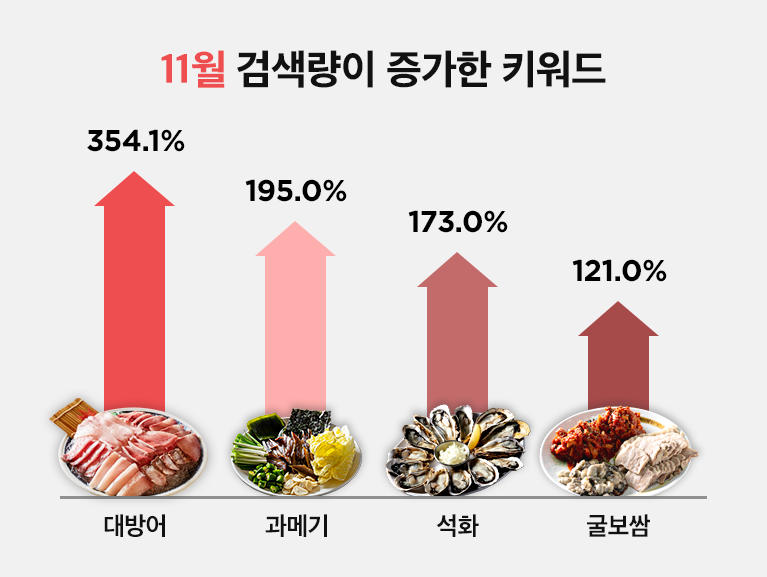 제철메뉴