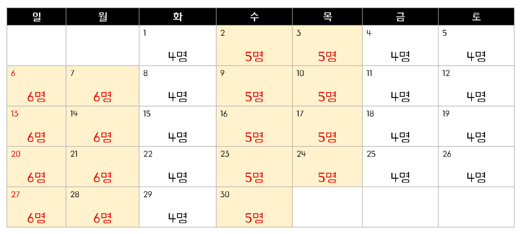 상시근로자수