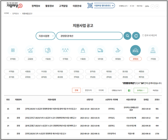기업마당_정책정보_지원사업공고