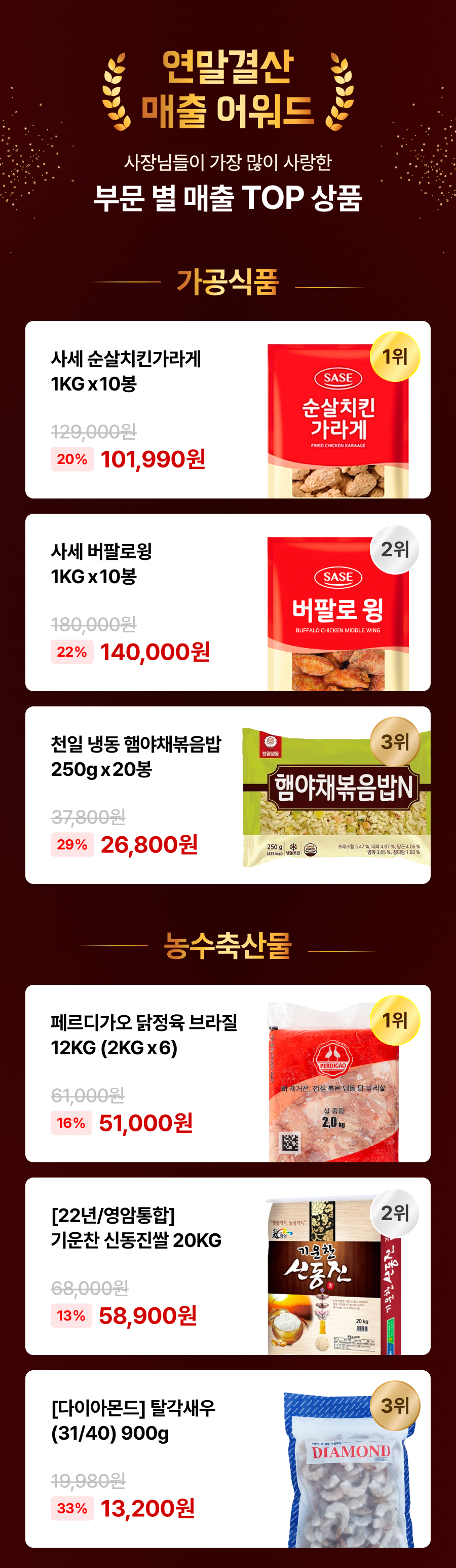 상회 2023 연말결산 2
