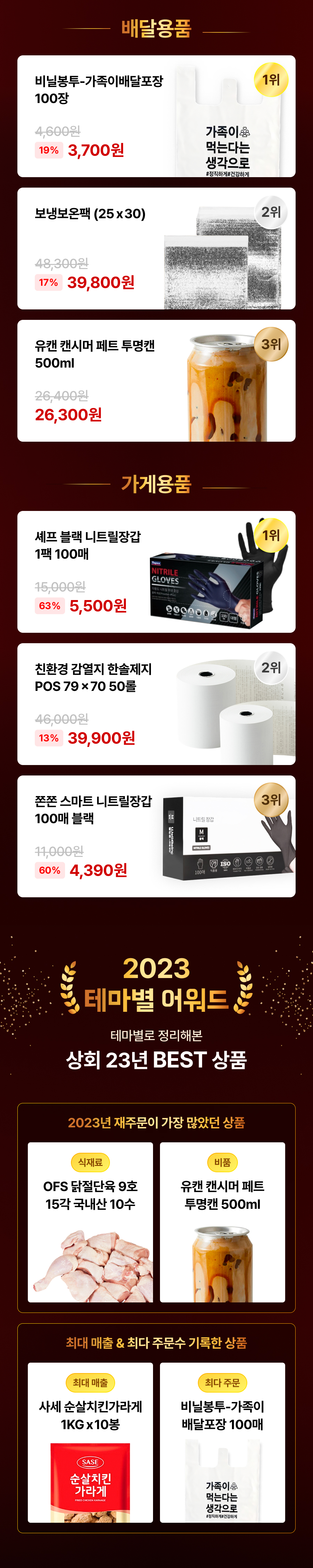 상회 2023 연말결산 3