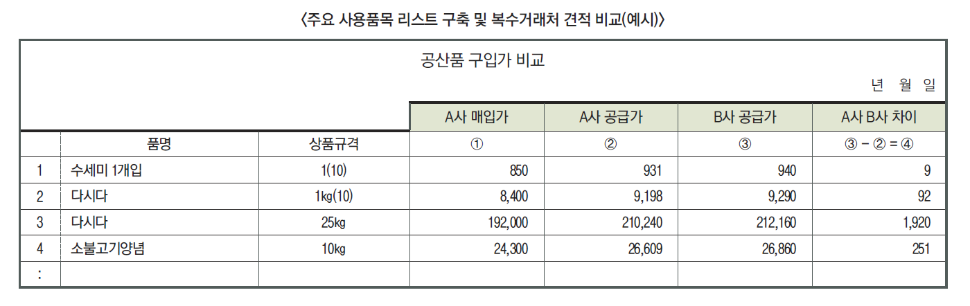 견적비교
