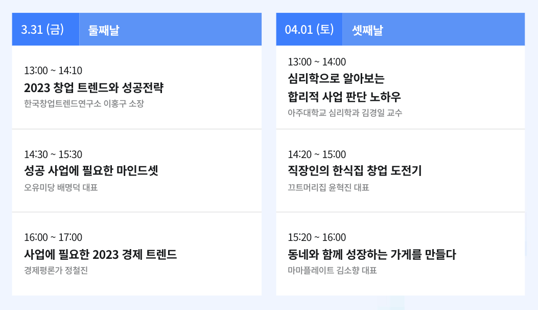 타임라인