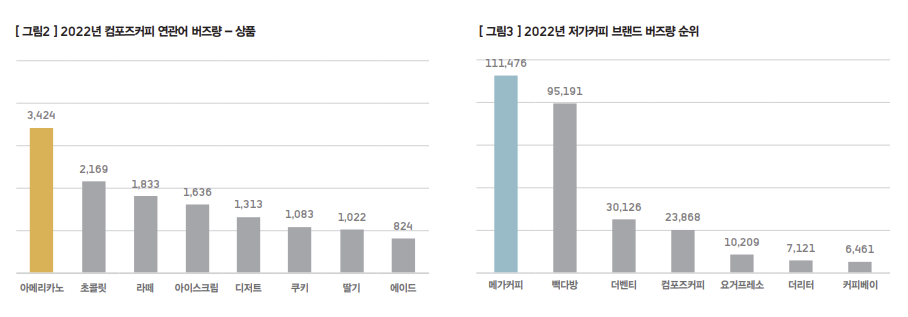연관키워드