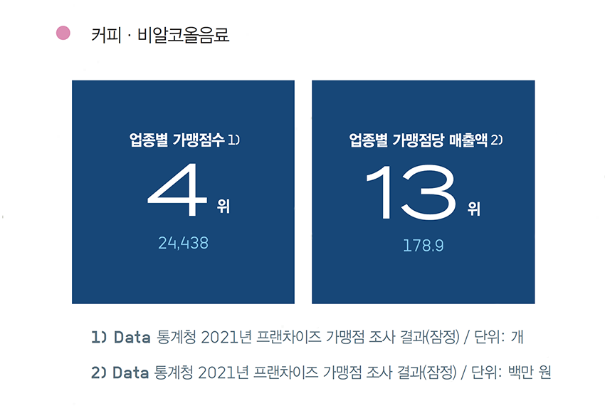 인포11
