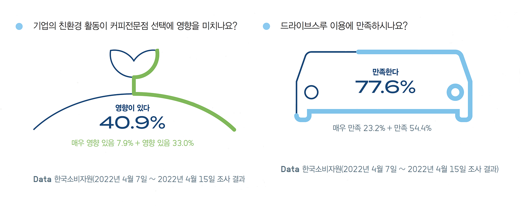 고객신풍토