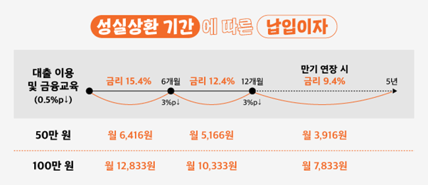 휴대폰깡