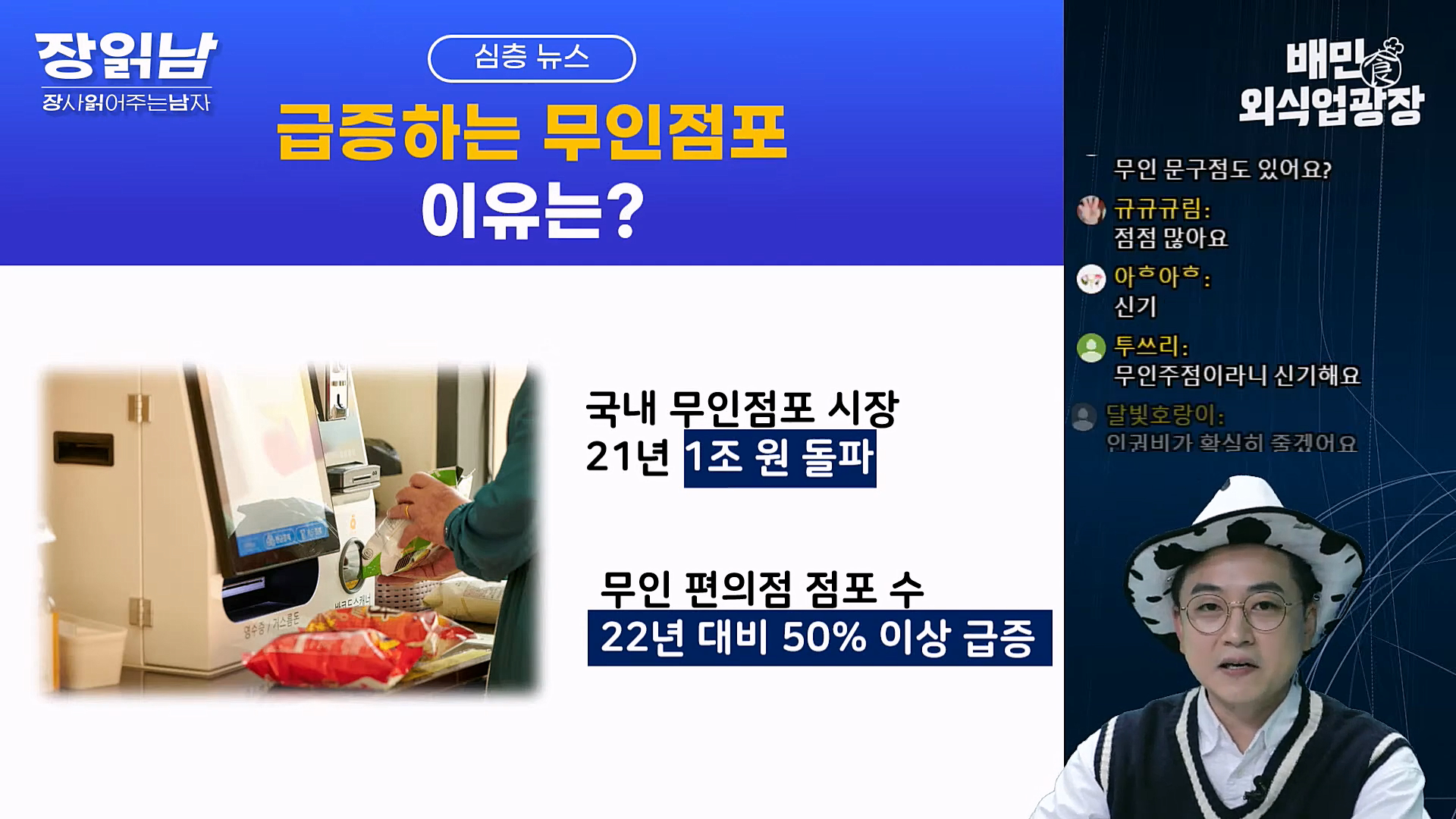 무인매장 급증