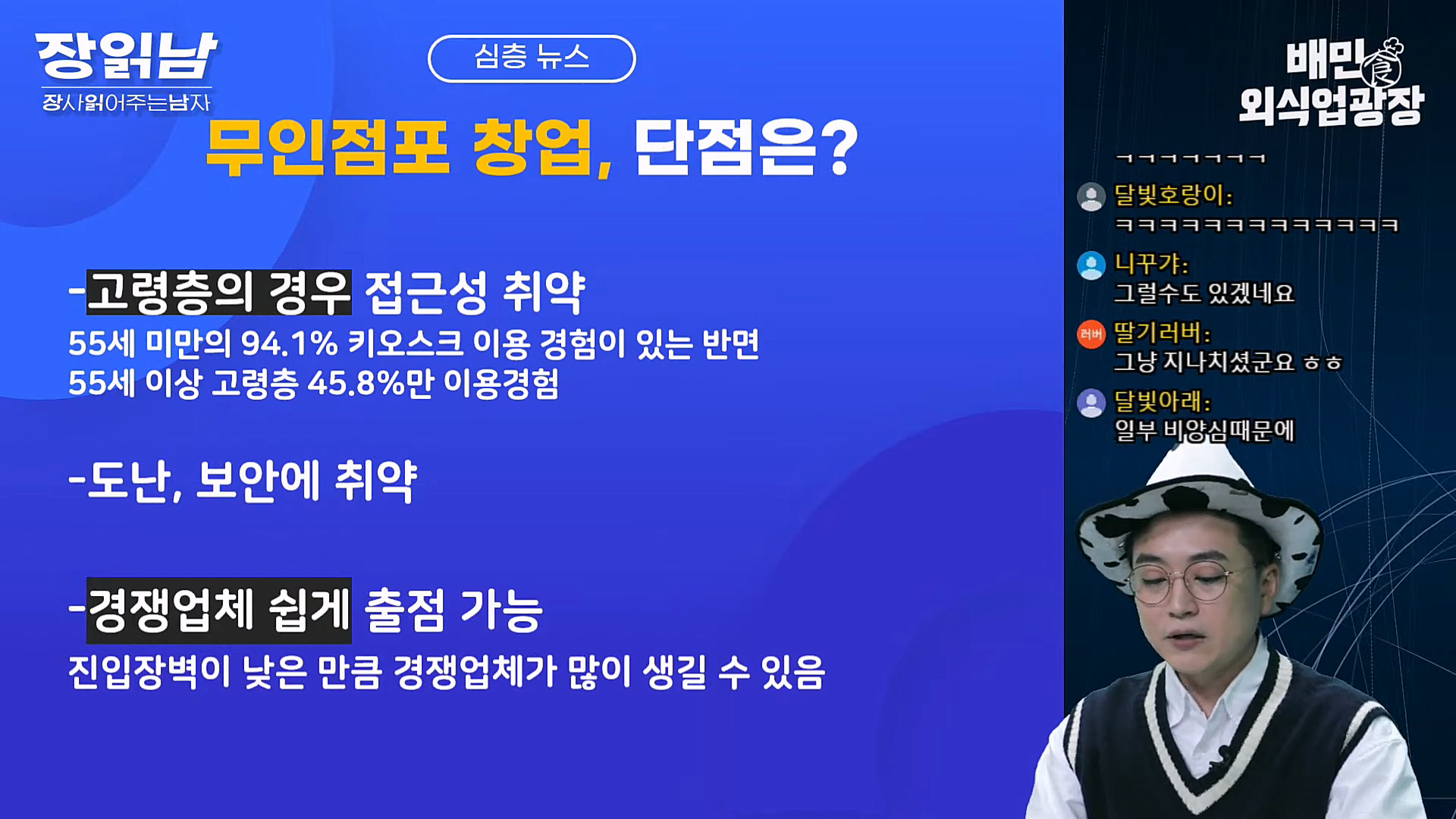 무인매장 단점