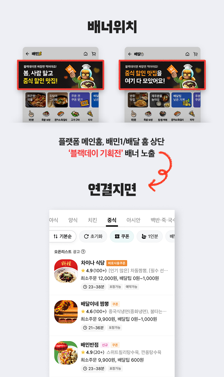 배너 위치