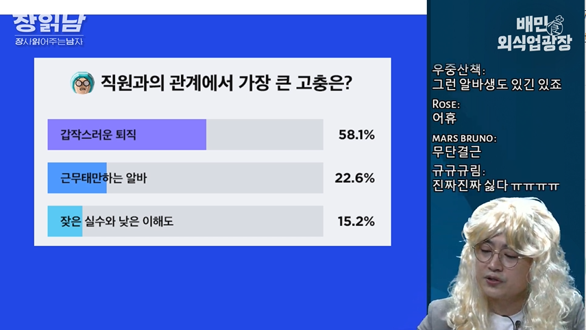 직원설문조사