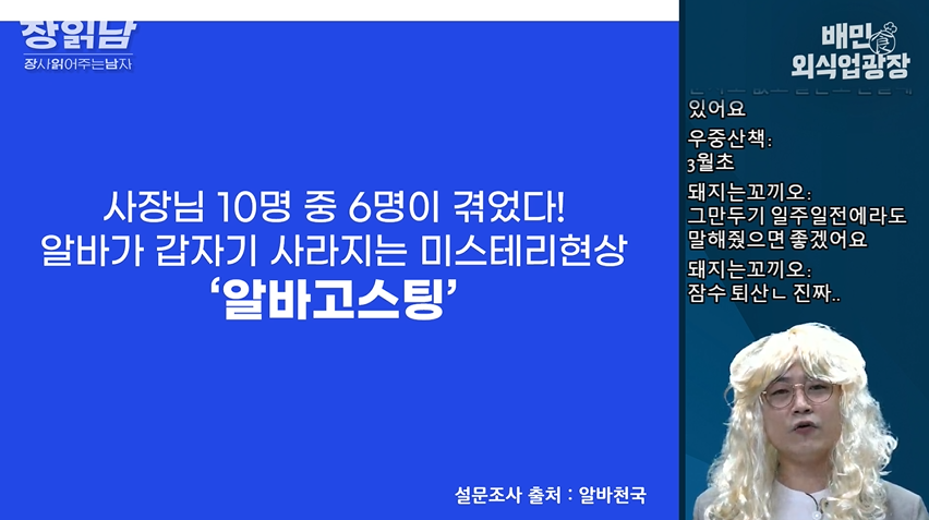 알바고스팅