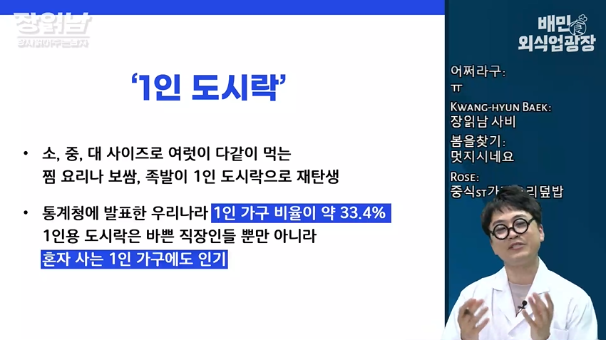 1인도시락