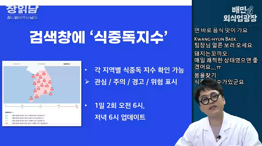 식중독지수
