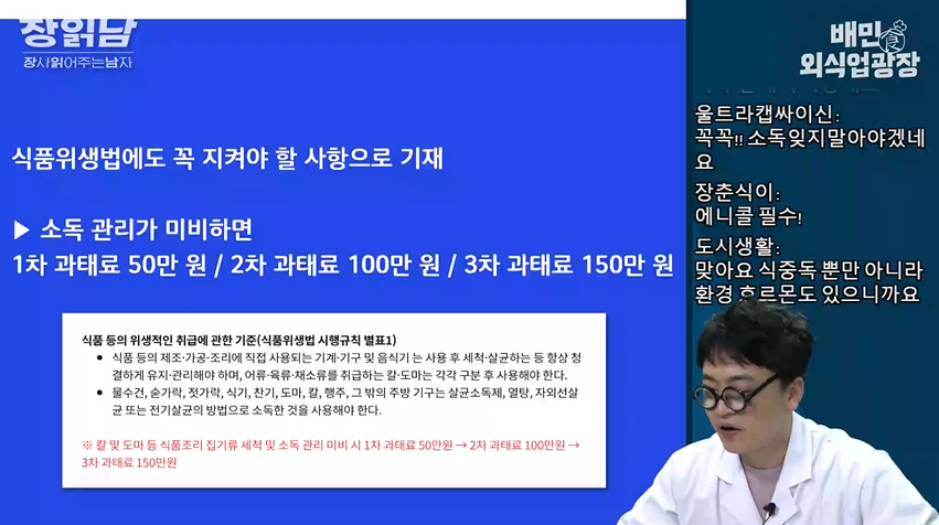 식품위생법
