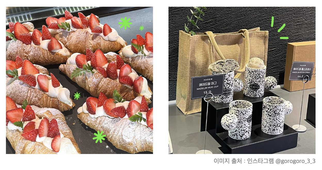 교회, 종교, 트렌드