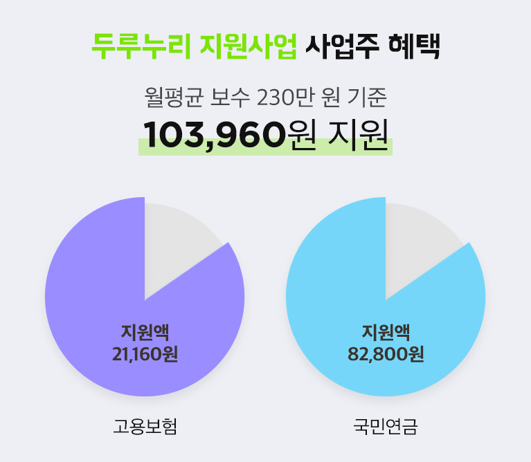그래프