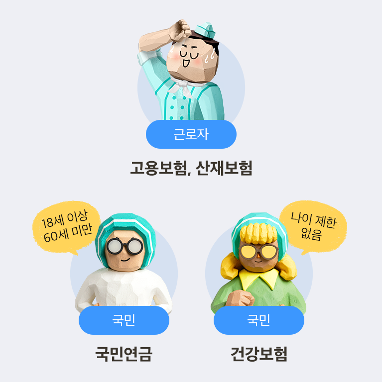 보험