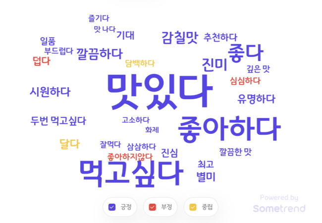 평양냉면