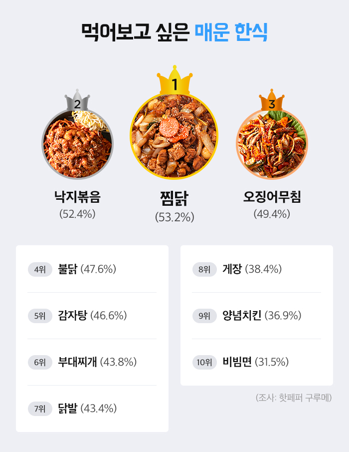 일본