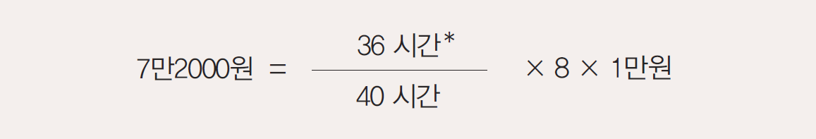 주휴수당