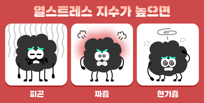 열스트레스