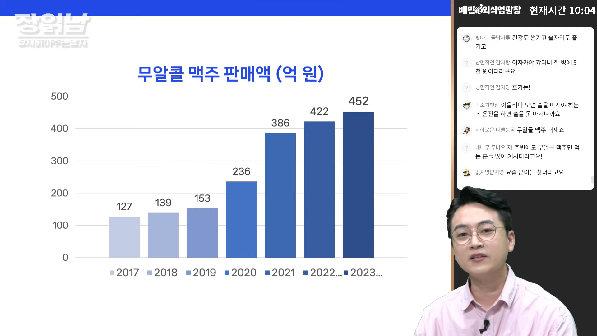 무알콜2
