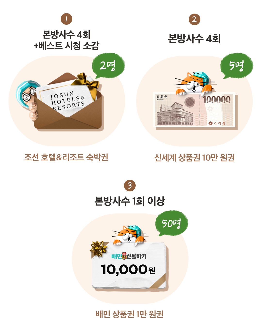 Gift