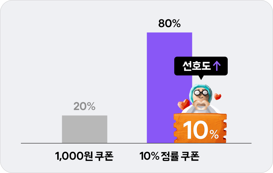 기획전