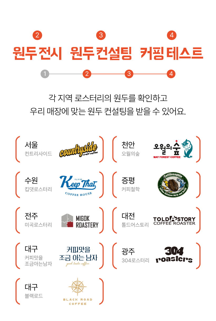 230112 아카데미 카페해답원두편 본문 5