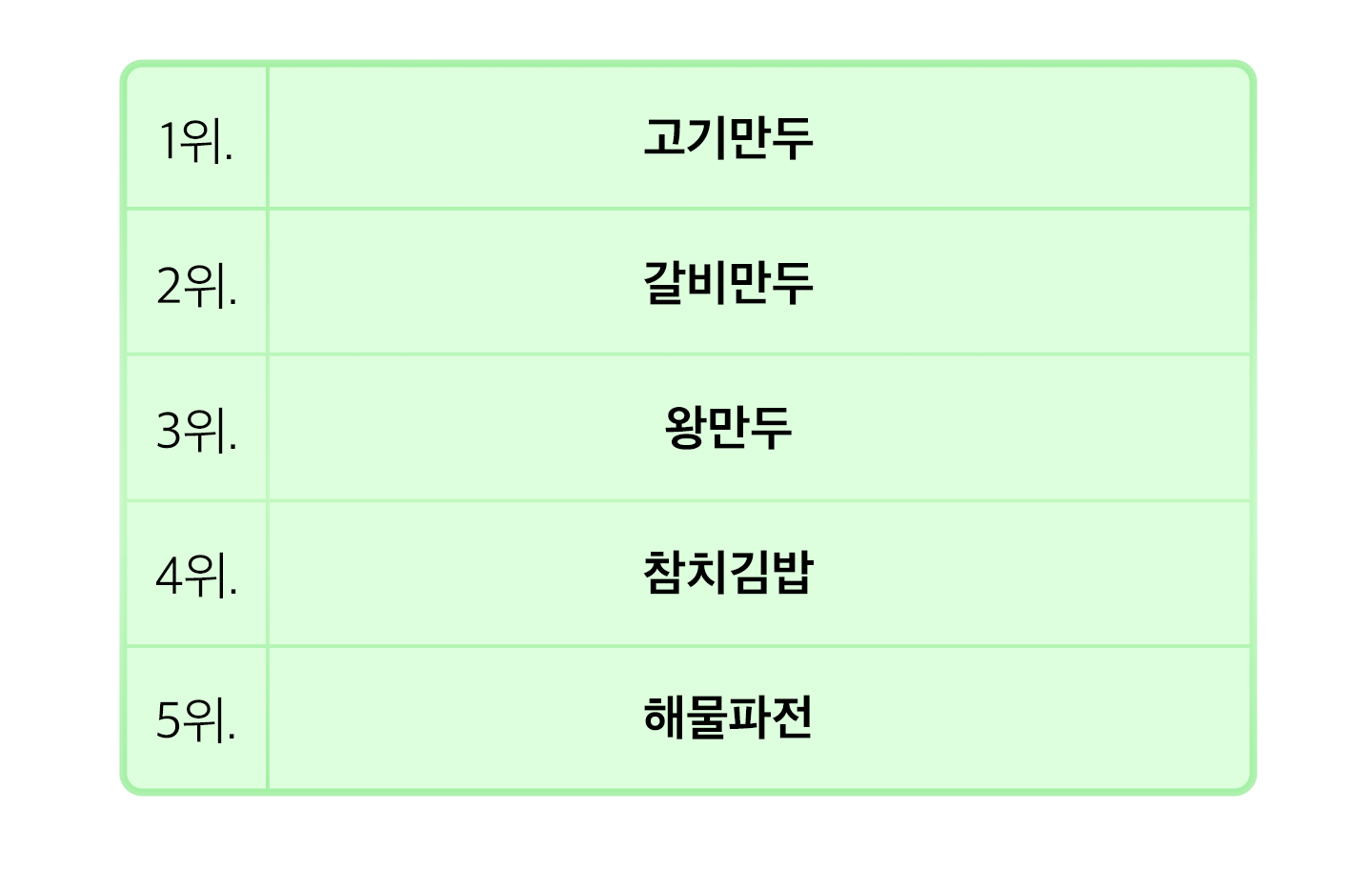 사이드메뉴