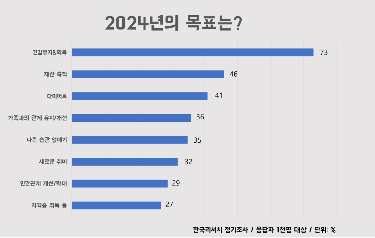 ㄱㄹ