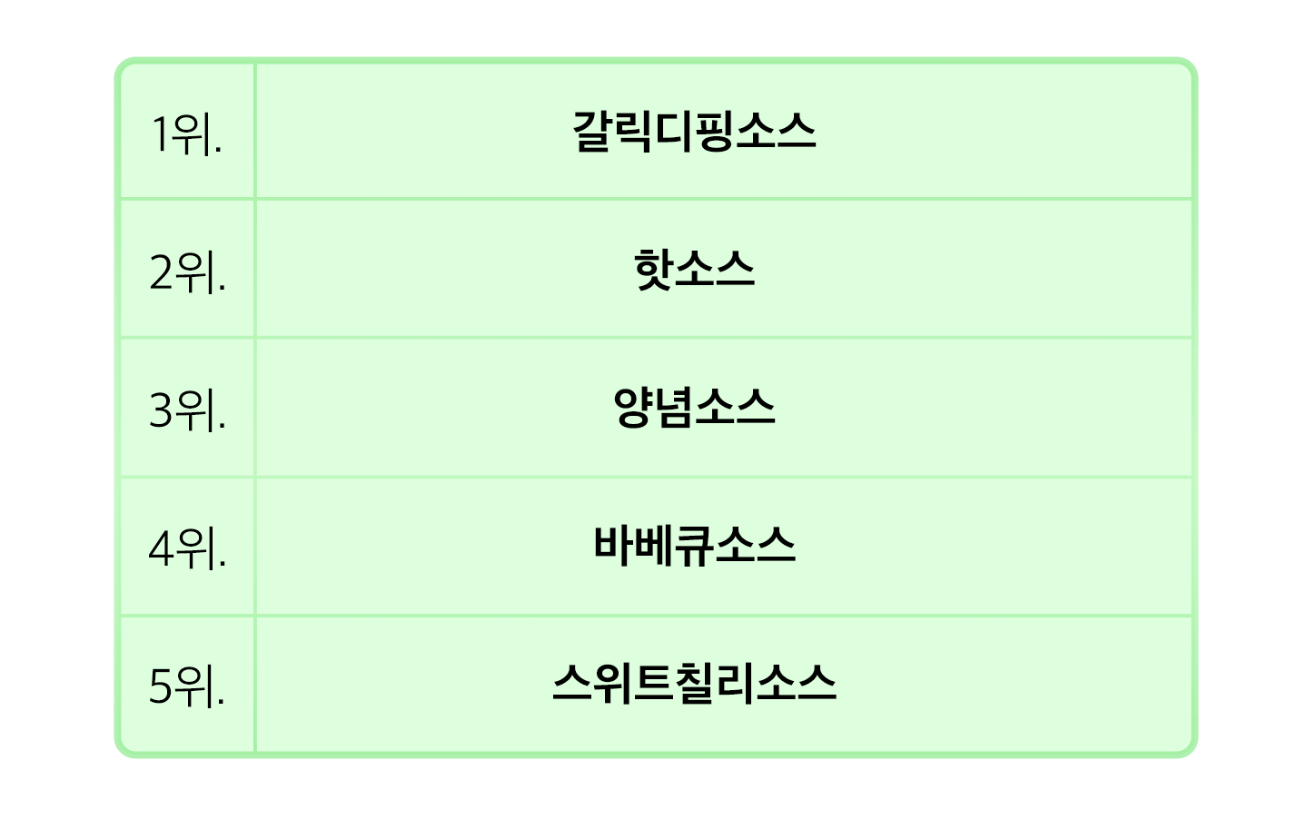 49소스