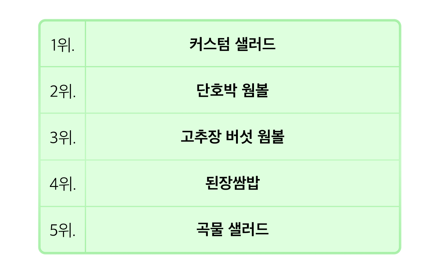 애피타이저