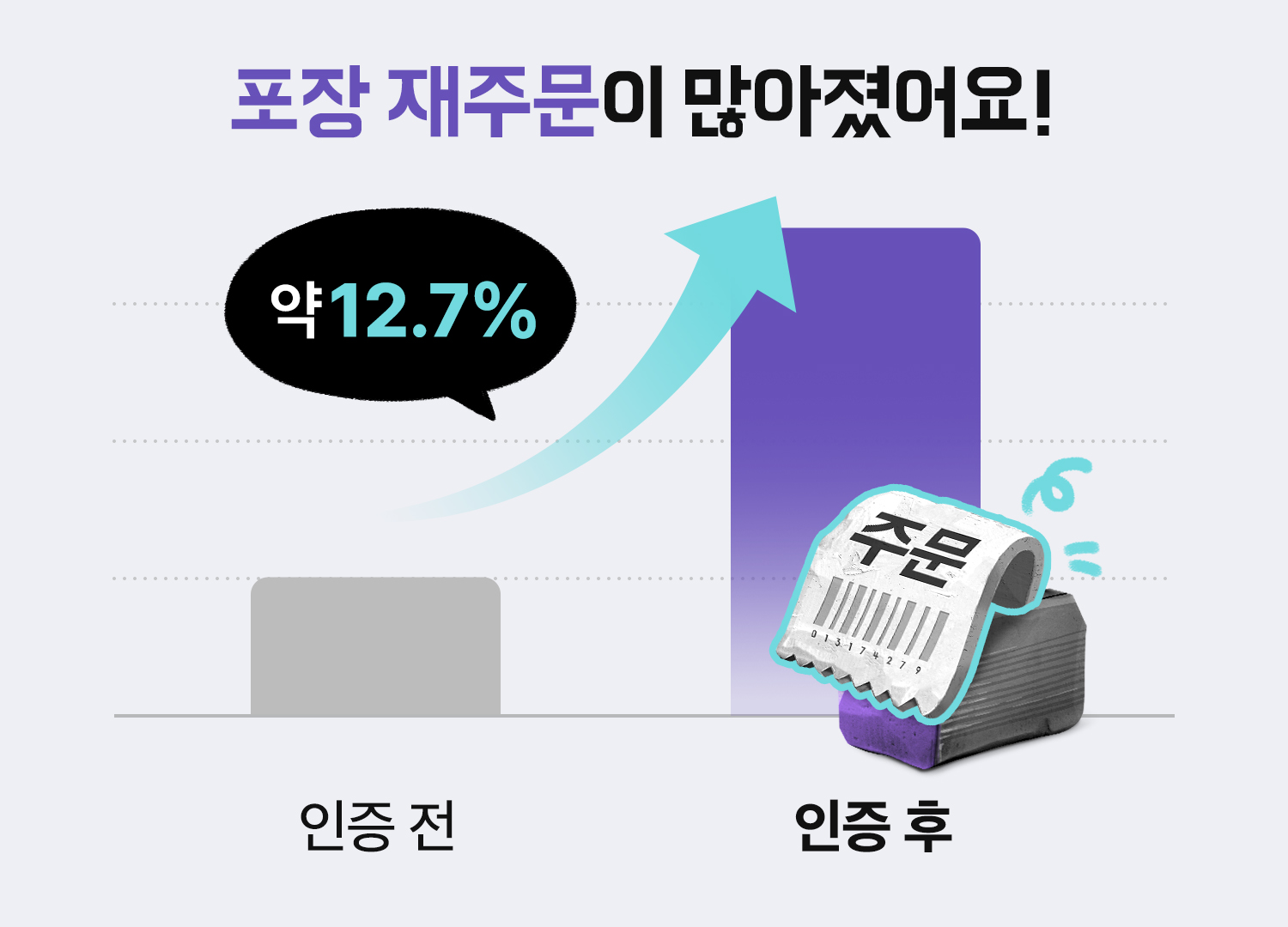 기획전