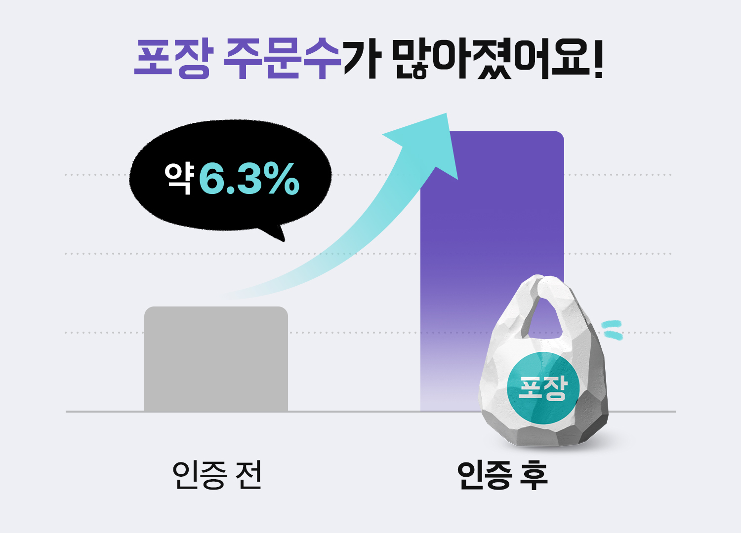 기획전