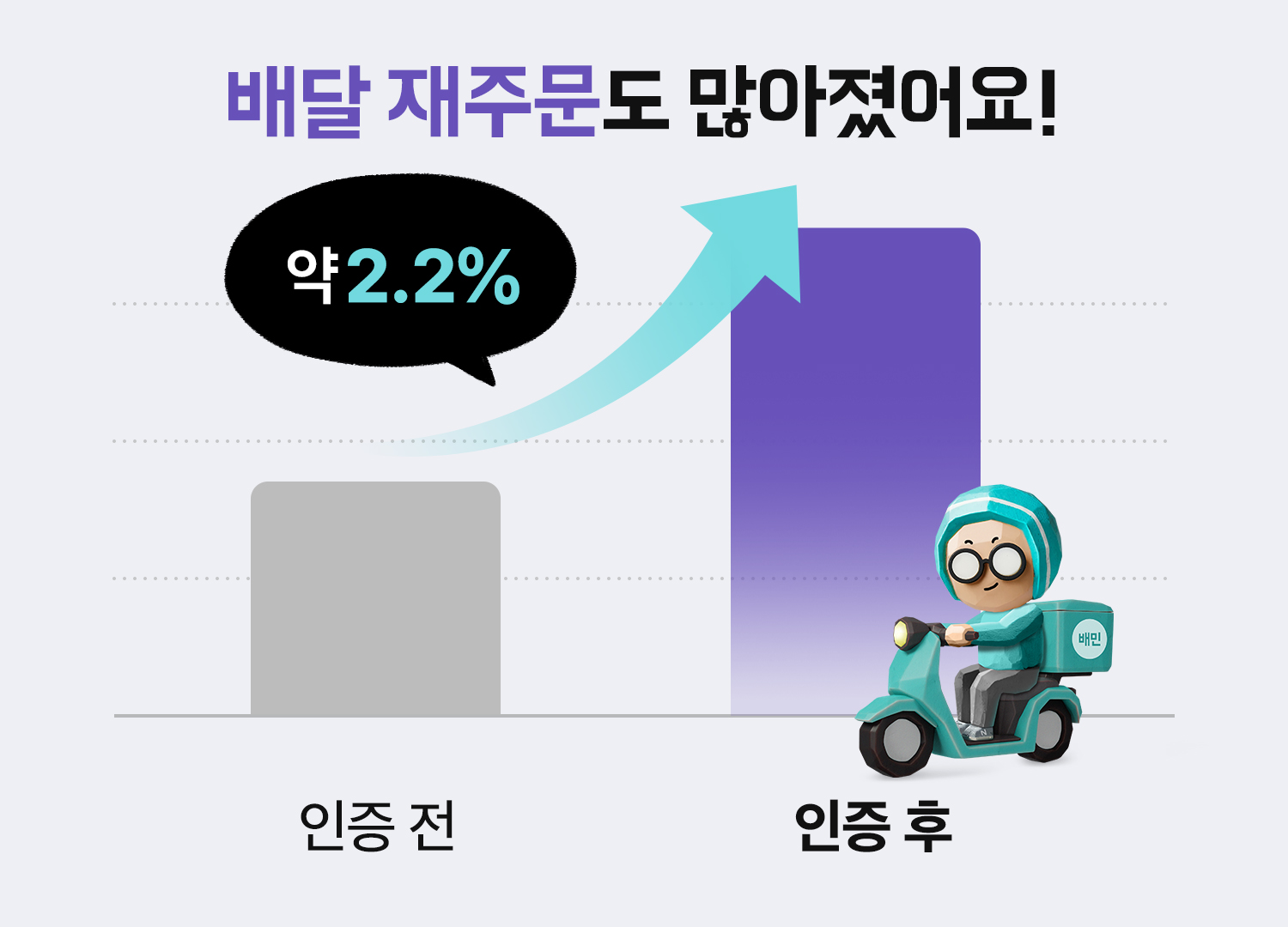 기획전