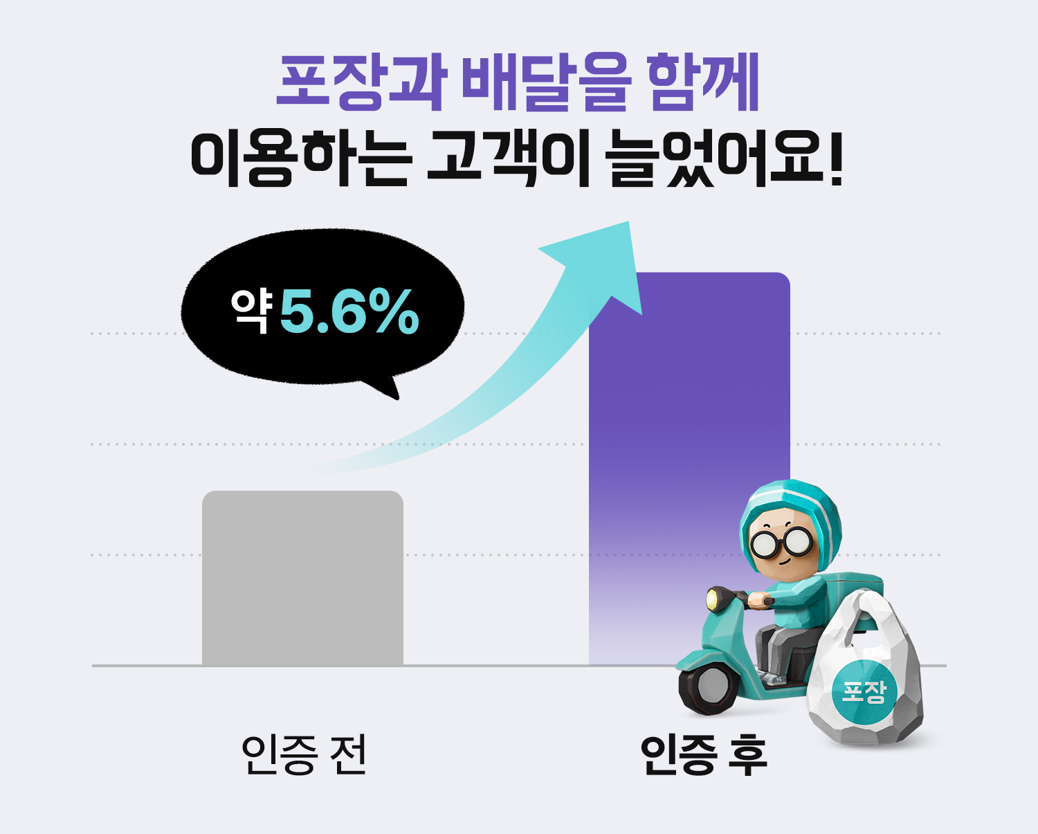 기획전