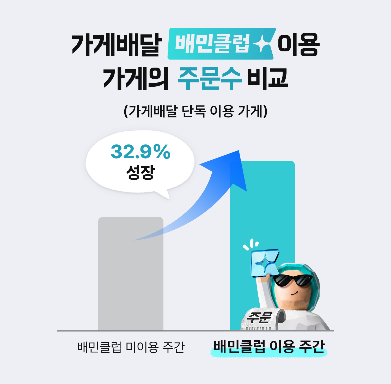 기획전