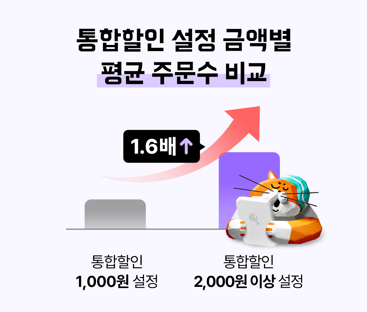 기획전