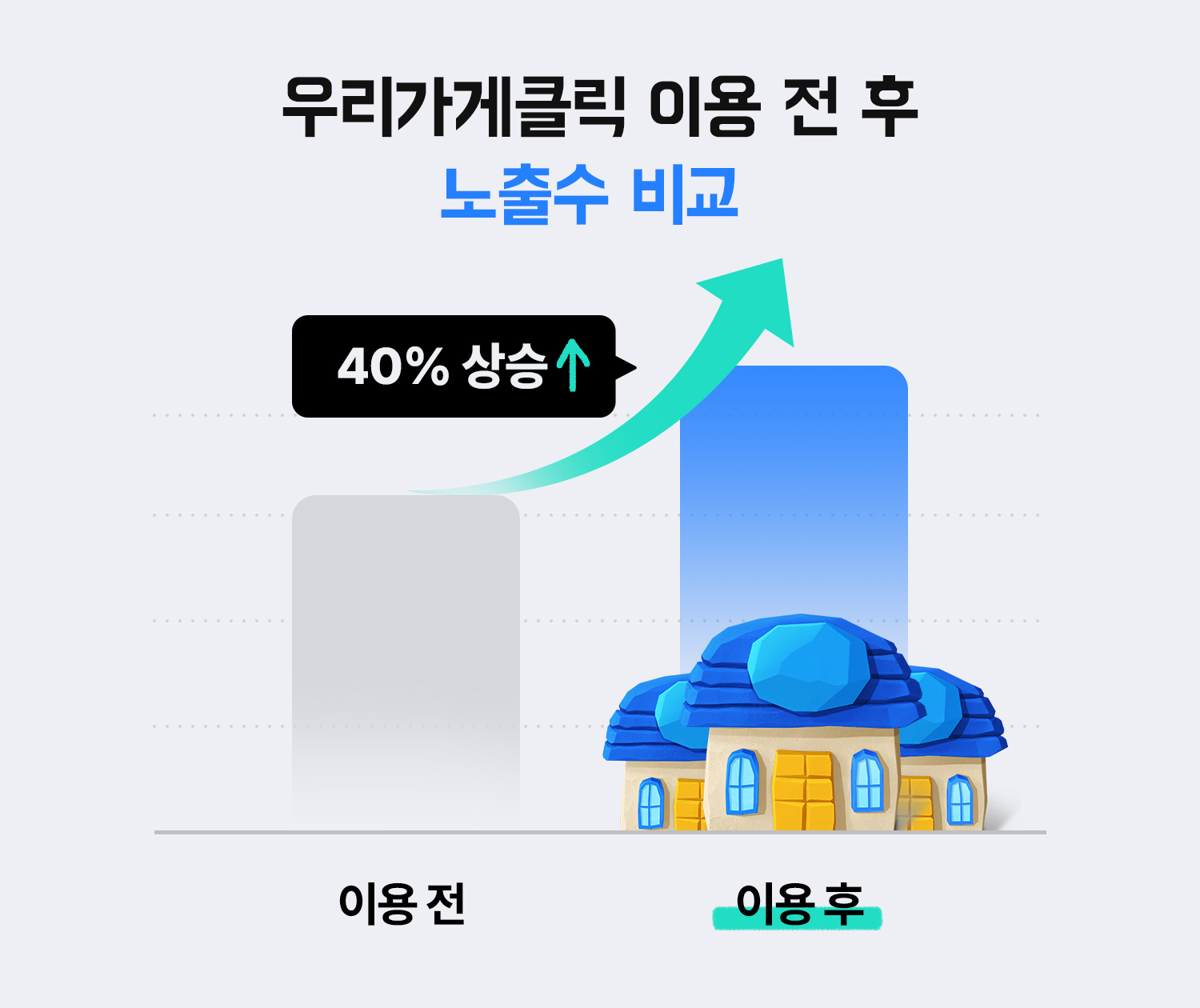 ㅇㅇ